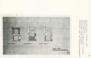 Freizeithaus, Berlin-Wedding (Diplomarbeit bei Willy Kreuer): Saal, Freilichttheater, Grundrisse 1:200