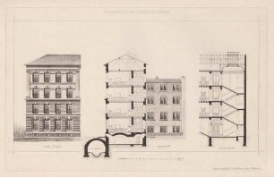 Strieder, Wilhelm. Schulhaus Leopoldstraße
