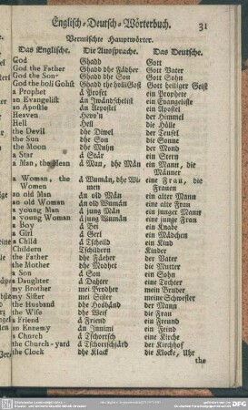 Vermischte Hauptwörter