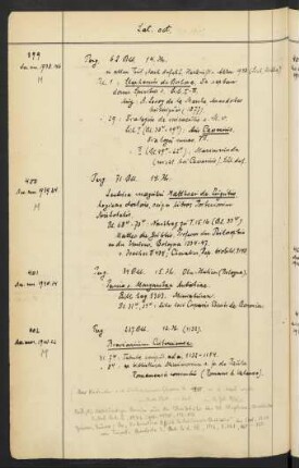 Ms. lat. oct. 401-490
