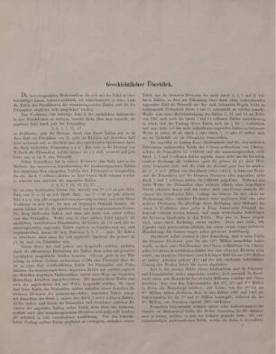 Geschichtlicher Überblick.