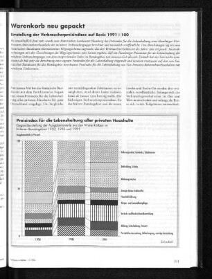 Warenkorb neu gepackt : Umstellung der Verbraucherpreisindizes auf Basis 1991 = 100