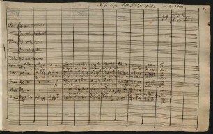 Messen; V (4), orch, org; G-Dur; TWV 9:11