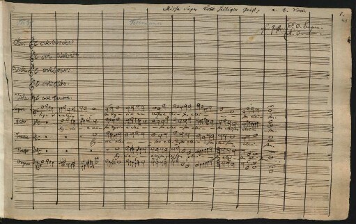Messen; V (4), orch, org; G-Dur; TWV 9:11