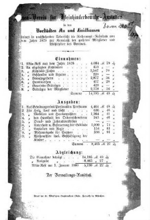 Bericht des Verwaltungs-Ausschusses des Frauenvereines für Kleinkinder-Bewahranstalten in den Vorstädten Au und Haidhausen erstattet im .... 1878
