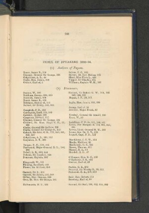 7. Index of Speakers during Session 1893-94.