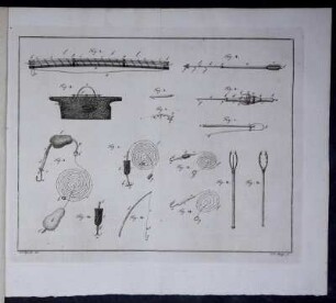 Fig. 1-15