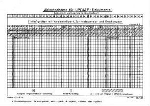 Ablochschema für UPDATE-Dokumente