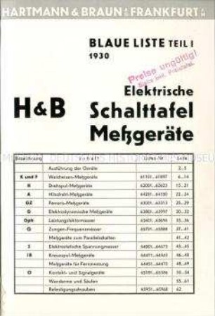 Schalttafel-Messgeräte