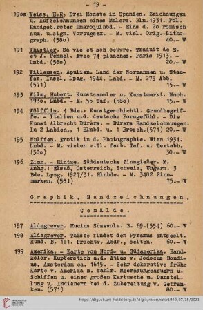 Graphik, Handzeichnungen, Gemälde (Nr. 197 - 376a)