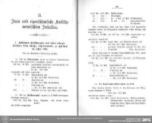 Freie und eigenthümliche Aufsätze vermischten Inhaltes : Freie und eigentümliche Aufsätze vermischten Inhaltes