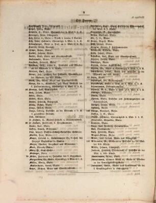 Bericht über den Bestand und das Wirken des Vereins zur Unterstützung Unverschuldet in Noth Gekommener Künstler und deren Relikten im Jahre .... 1856