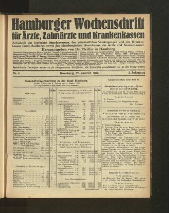 Nr. 4. 22. Januar 1922