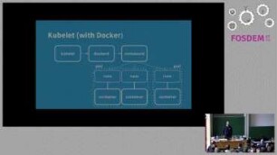 CRI: How Kubernetes really runs containers