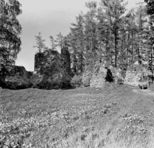 Schloßruine Ermes & Schloss Ermes & Ordensburg Ermes