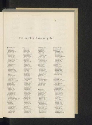 Lateinisches Namenregister.