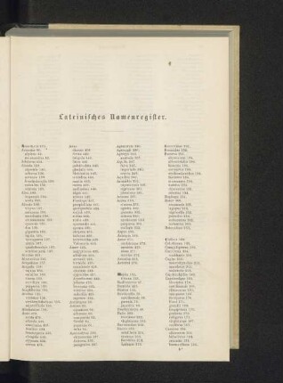 Lateinisches Namenregister.