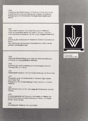 Tafel mit Chronologie 1925-1940