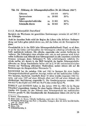 2.1.1.2. Bundesrepublik Deutschland