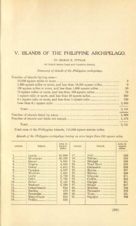 V. Islands of the Philippine Archipelago