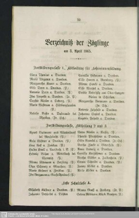 Verzeichniß der Zöglinge