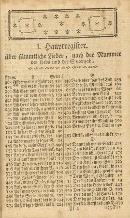 I. Hauptregister. Über sämmtliche Lieder, nach der Nummer des Lieds und der Seitenzahl
