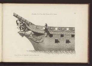 Ornements de la Proue d'un Vaisseau de 80 Canons.