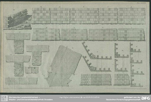Tafel XXXIII
