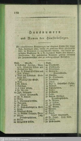 Hausnummern und Namen der Häuserbesitzer