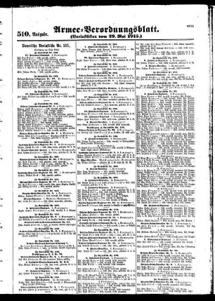 510.Ausgabe. Samstag, 29. Mai 1915