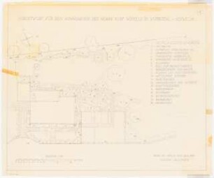 Garten Winkels, Wuppertal: Vorentwurf Bepflanzungsplan 1:100