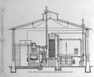 Braunkohlenbrikett-Generatoranlage (Doppelfeuer-Generator), Schnitt : Technikgeschichte | Maschinenbau | Kraftmaschinen | Gasgeneratoren, Gasmaschinen