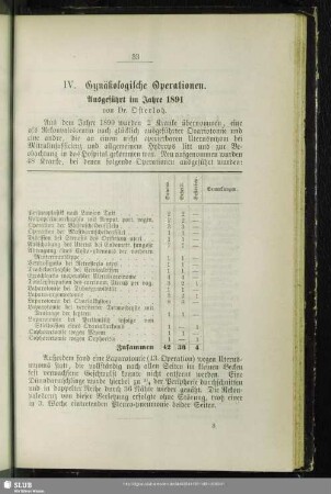 IV. Gynäkologischen Operationen. Ausgeführt im Jahre 1891