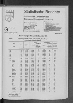 Beherbergung im Reiseverkehr Dezember 1996