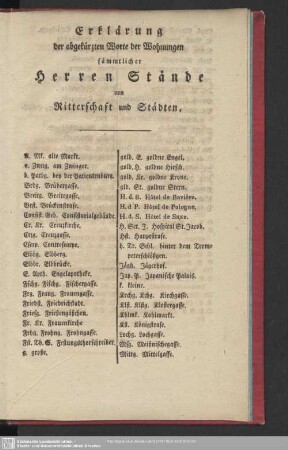 Erklärung der abgekürzten Worte bey den Städten
