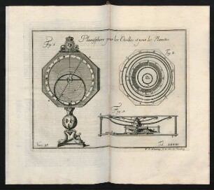 Planisphere pour les Etoilles et pour les Planetes. Num. 27. Tab. LXXIII.