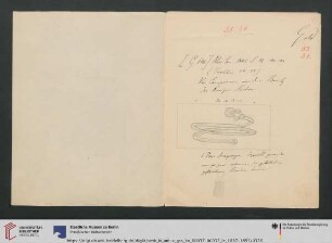 Misc. Inv. 1843