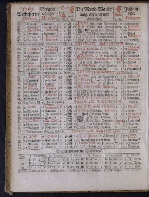 1762. Verbesserter Martius.