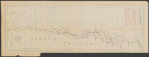 [Mapa sismológico de la] República de Chile