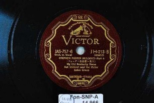 Stephen Foster melodies : part 6; My old Kentucky Home / [Stephen Foster]