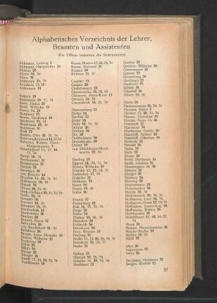 Alphabetisches Verzeichnis der Lehrer, Beamten und Assistenten