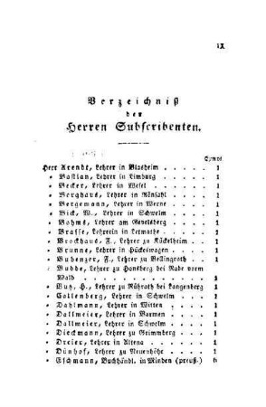 Verzeichnis der Herren Subscribenten