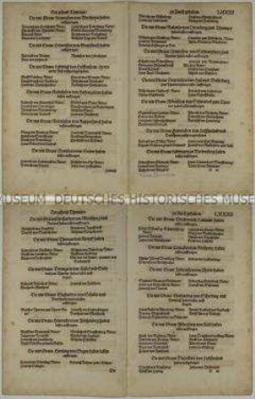 Zehntes Turnier zu Zürich im Jahr 1165 (Textblatt S. LXXXI-LXXXII aus dem Turnierbuch/1. Teil)