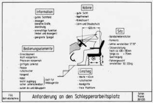 Anforderung an den Schlepperarbeitsplatz