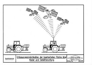 Erfassungmöglichkeiten der bearbeiteten Fläche über Radar- und Satellitenortung