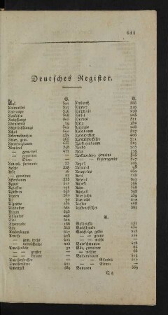 Deutsches Register.