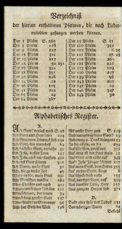 Verzeichniß der hierinn enthaltenen Psalmen ...