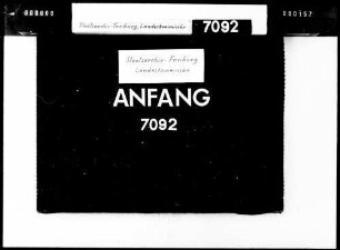 Besetzung des Mieteinigungsamtes