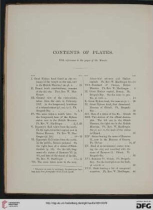 Contents of plates
