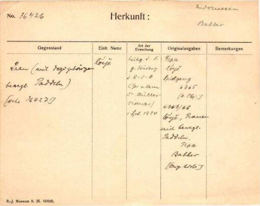 Dies ist ein Digitalisat eines historischen Dokuments. Es spiegelt den Entstehungskontext wider und entspricht nicht dem heutigen Maßstab einer geschichts- und diversitätsbewussten Sprache.